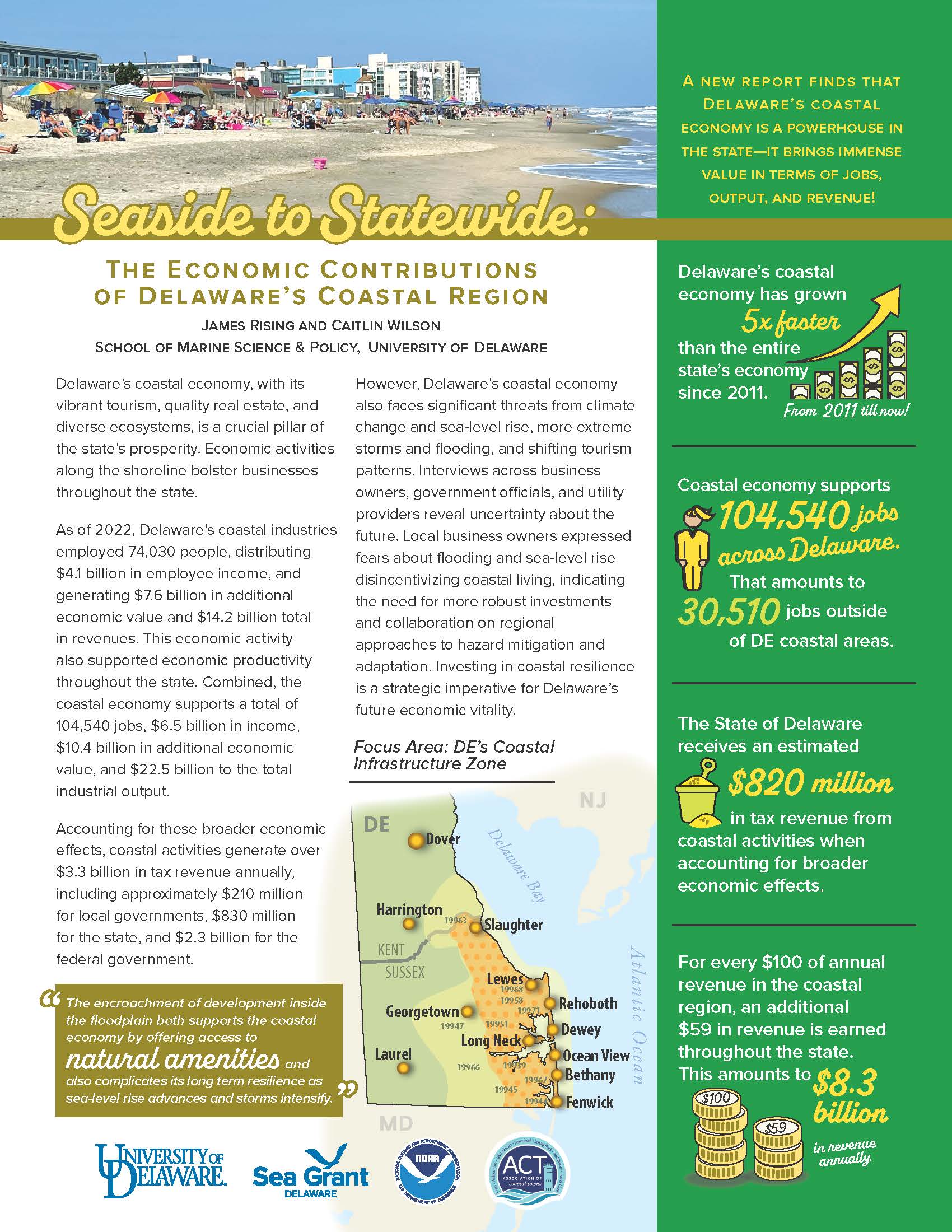 Seadside to Statewide Economic Contributions one-sheet